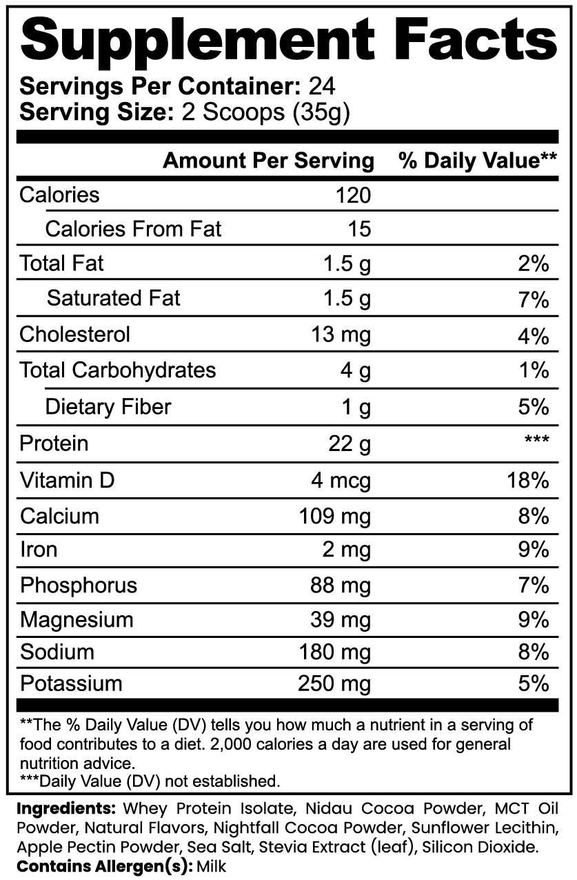 Ngon Quá Whey Isolate – Chocolate.